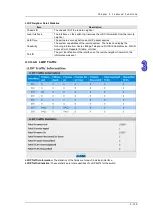 Предварительный просмотр 146 страницы Delta DVS-328 series User Manual