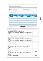 Предварительный просмотр 152 страницы Delta DVS-328 series User Manual