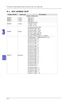 Предварительный просмотр 175 страницы Delta DVS-328 series User Manual