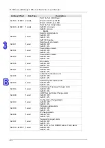 Предварительный просмотр 179 страницы Delta DVS-328 series User Manual