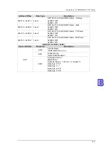 Предварительный просмотр 180 страницы Delta DVS-328 series User Manual