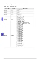 Предварительный просмотр 181 страницы Delta DVS-328 series User Manual