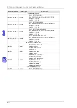 Предварительный просмотр 189 страницы Delta DVS-328 series User Manual