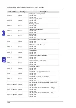 Предварительный просмотр 199 страницы Delta DVS-328 series User Manual