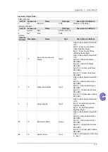 Предварительный просмотр 203 страницы Delta DVS-328 series User Manual