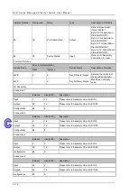 Предварительный просмотр 214 страницы Delta DVS-328 series User Manual