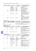 Предварительный просмотр 240 страницы Delta DVS-328 series User Manual