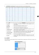 Preview for 35 page of Delta DVS-G928 series User Manual