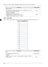 Preview for 42 page of Delta DVS-G928 series User Manual