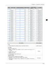 Preview for 63 page of Delta DVS-G928 series User Manual