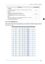 Preview for 73 page of Delta DVS-G928 series User Manual