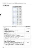 Preview for 76 page of Delta DVS-G928 series User Manual