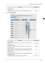 Preview for 81 page of Delta DVS-G928 series User Manual