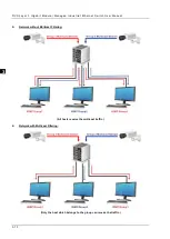 Preview for 88 page of Delta DVS-G928 series User Manual