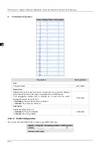 Preview for 90 page of Delta DVS-G928 series User Manual