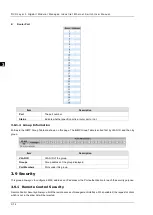 Preview for 92 page of Delta DVS-G928 series User Manual