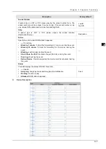 Preview for 99 page of Delta DVS-G928 series User Manual