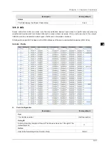 Preview for 101 page of Delta DVS-G928 series User Manual