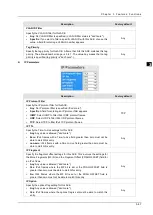 Preview for 105 page of Delta DVS-G928 series User Manual