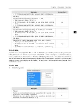 Preview for 107 page of Delta DVS-G928 series User Manual