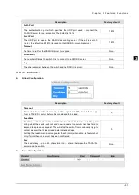 Preview for 109 page of Delta DVS-G928 series User Manual