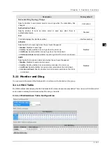 Preview for 119 page of Delta DVS-G928 series User Manual