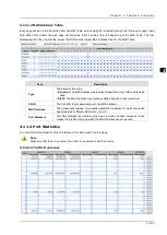 Preview for 121 page of Delta DVS-G928 series User Manual