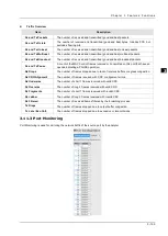 Preview for 123 page of Delta DVS-G928 series User Manual