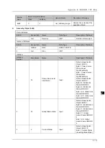 Preview for 163 page of Delta DVS-G928 series User Manual