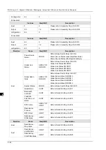 Preview for 178 page of Delta DVS-G928 series User Manual