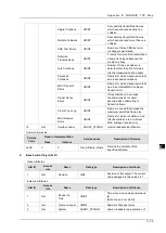 Preview for 183 page of Delta DVS-G928 series User Manual