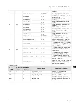 Preview for 205 page of Delta DVS-G928 series User Manual