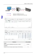 Preview for 52 page of Delta DVW SERIES User Manual