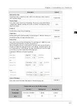 Preview for 57 page of Delta DX-2100 Series User Manual