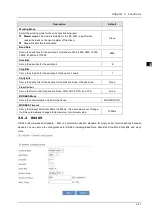 Preview for 60 page of Delta DX-3001H9-V User Manual