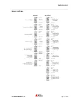 Preview for 9 page of Delta DZNT-104T Installation Manual