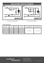 Preview for 4 page of Delta ED134 Manual