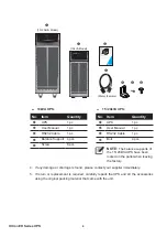 Предварительный просмотр 10 страницы Delta EH-10K User Manual