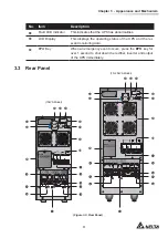 Предварительный просмотр 15 страницы Delta EH-10K User Manual