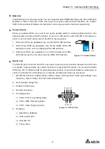 Предварительный просмотр 21 страницы Delta EH-10K User Manual