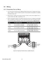 Предварительный просмотр 28 страницы Delta EH-10K User Manual