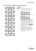 Предварительный просмотр 45 страницы Delta EH-10K User Manual