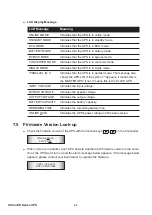 Предварительный просмотр 46 страницы Delta EH-10K User Manual