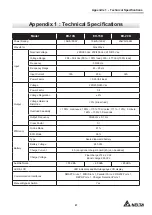 Предварительный просмотр 51 страницы Delta EH-10K User Manual