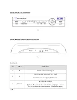 Предварительный просмотр 9 страницы Delta Embedded DVR User Manual