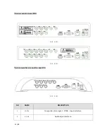 Предварительный просмотр 12 страницы Delta Embedded DVR User Manual