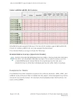 Preview for 12 page of Delta enteliZONE eZNT-Wi Series Application Manual