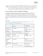 Preview for 31 page of Delta enteliZONE eZNT-Wi Series Application Manual