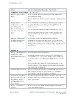 Preview for 50 page of Delta enteliZONE eZNT-Wi Series Application Manual