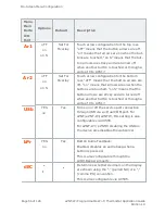 Preview for 56 page of Delta enteliZONE eZNT-Wi Series Application Manual